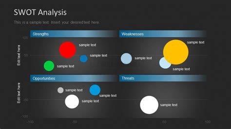 SWOT Analysis Slide Design for PowerPoint with Black Background ...