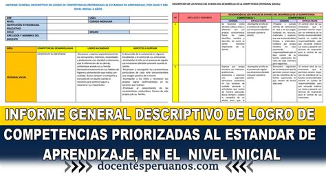 Introducir Imagen Modelo De Informe De Logros Dificultades Y