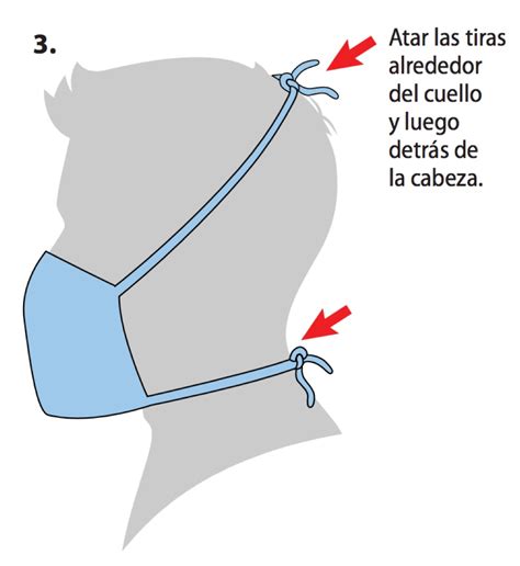 Cómo hacer un barbijo casero y cuál es la manera correcta de usarlo