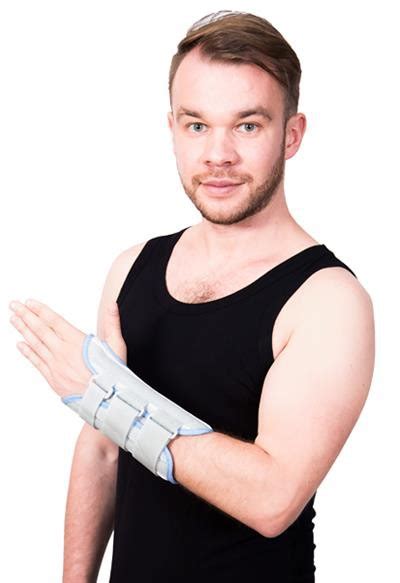 China Customized Wrist Splint Suppliers And Manufacturers And Factory