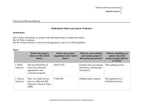 Solution R Multicultural Matrix And Analysis Worksheet Studypool