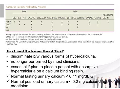 Metabolic Evaluation In Urolithiasis PPT