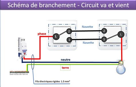 Câblage d un interrupteur va et vient double VVD