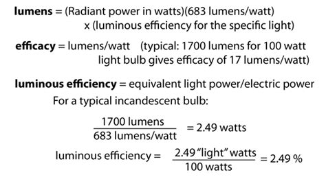 Luminous Flux Equation - Tessshebaylo