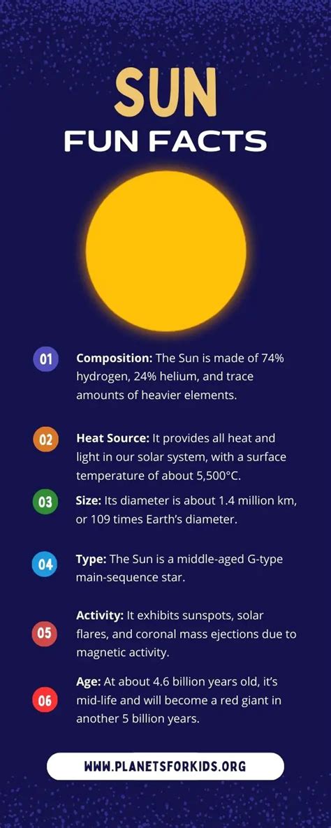 Fun Facts About The Sun Worksheets 99worksheets 58 Off