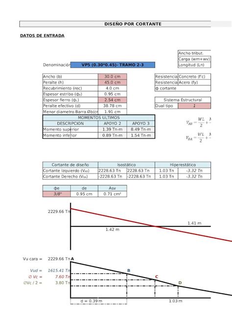 Xlsx Excel Para Diseño Por Cortantes De Vigas Dokumentips