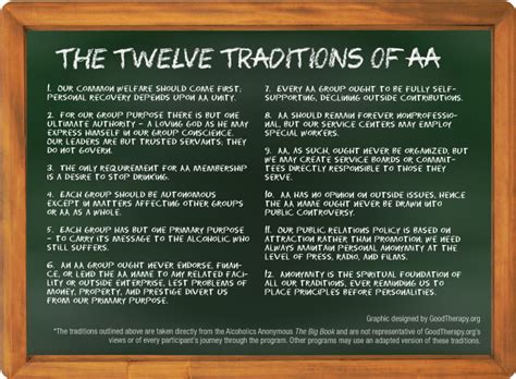 Aa 12 Traditions And 12 Steps Printable Pdf