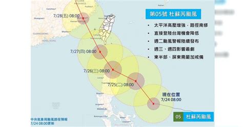 杜蘇芮「具致災性」今晚830海警、明午後陸警 彭啟明曝中南部放假機率 生活 Ctwant