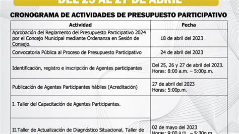 S Parte Del Presupuesto Participativo Para El A O Fiscal