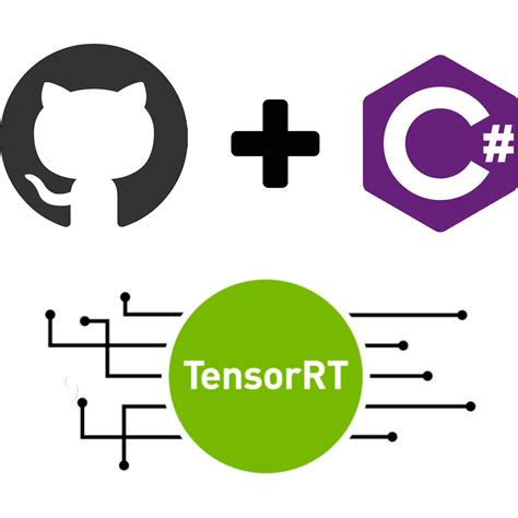 Github Guojin Yan Tensorrt Csharp Api Tensorrt Wrapper For