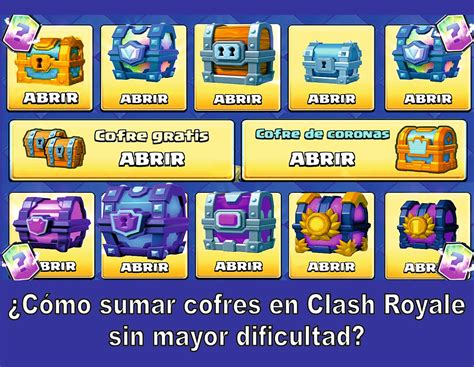 🥇 ¿cómo Obtener El Ciclo De Cofres De Clash Royale Usando Fam