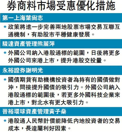 ﻿證券業倍受鼓舞 料帶旺港股交投