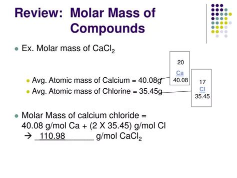 PPT - Review: Molar Mass of Compounds PowerPoint Presentation, free ...