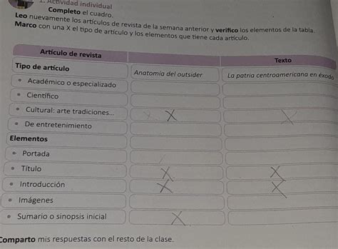 Actividad Individual Completa El Cuadro Leo Nuevamente Los Art Culos