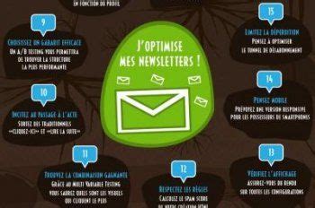 Infographie Les 15 Leviers D Optimisation D Une Campagne Emailing