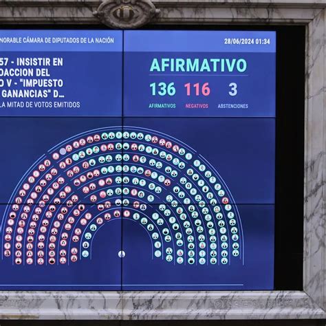 Cecilia Flores La Primera Argentina En Ganar El Premio Para