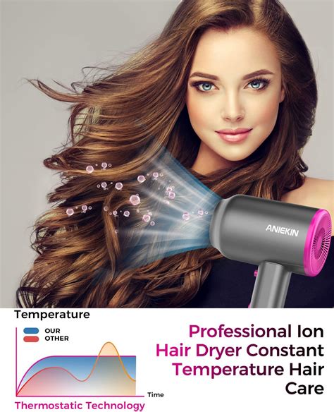 Best Blow Dryer For Frizzy Hair Best Blow Dryer Diffuser For Curly Hair