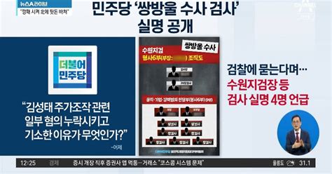 민주당 ‘쌍방울 수사 검사 실명 공개