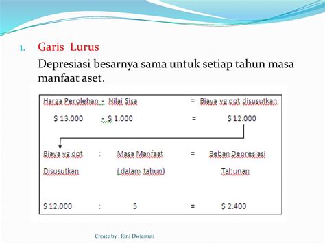 Contoh Soal Harga Perolehan Mesin Aktiva Tetap Prinsip Akuntansi