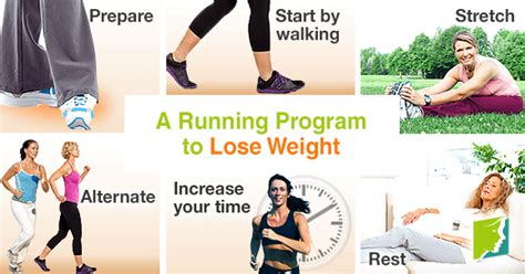 A Running Program To Lose Weight Menopause Now