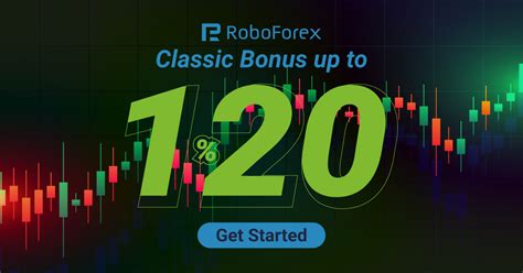 Get A Roboforex Up To Classic Bonus