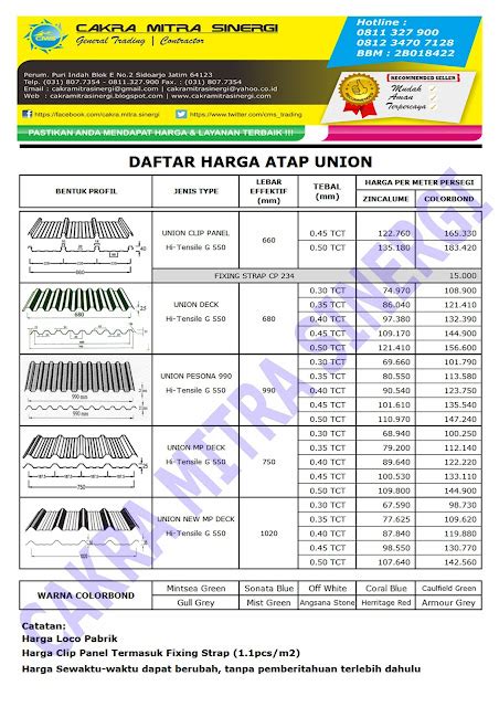 Atap Zincalume Genteng Metal Insulations Translucent Multi Roof