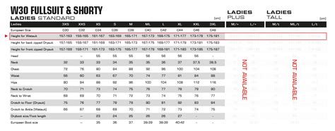 Waterproof W30 Wetsuit Size Chart Ladies