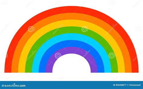 Los Tres Colores Del Arco Iris Telegraph