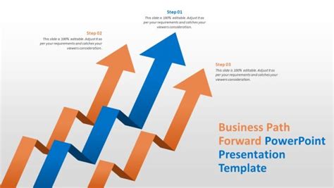 Business Path Forward Powerpoint Presentation Template