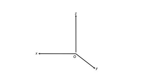 Force Vector Along A Line Concept Mechanical Engineering JoVe