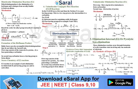 Mind Maps For Haloalkane And Haloarenes Revision Class 12 Jee Neet