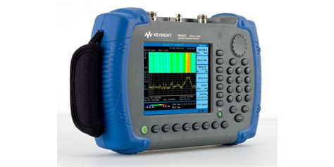 Handheld RF and Spectrum Analyzer - Haliatech