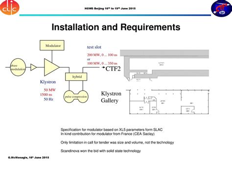 Experience With X Band Klystrons And Solid State Modulators At Cern