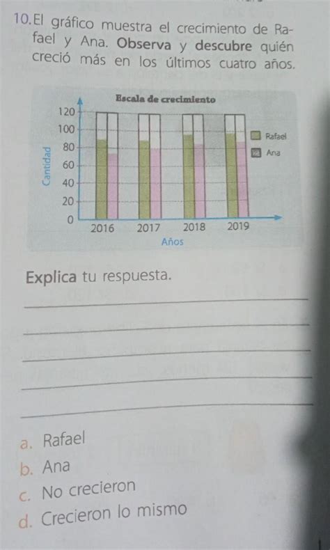 Ayudaa Rafaelb Anac No CrecieRond Crecieron Lo Mismo Brainly Lat