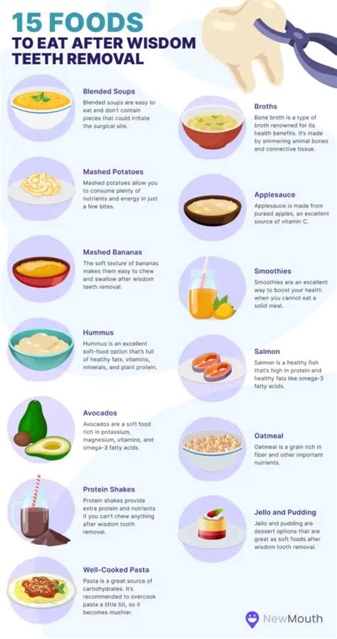 What To Eat After Wisdom Tooth Removal