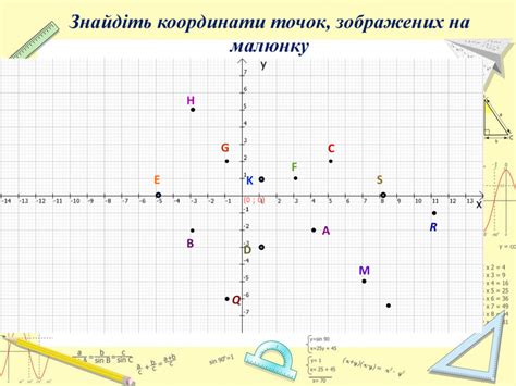 Координатна площина презентація