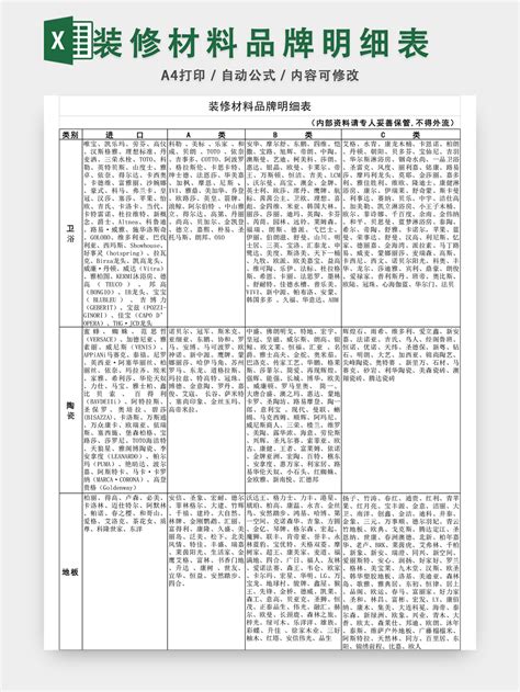 装修材料品牌明细表excel模板 人人办公