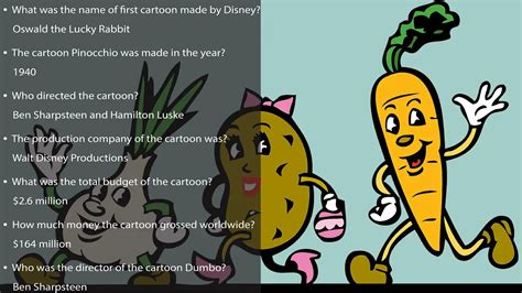 75+ Cartoon Trivia Questions and Answers