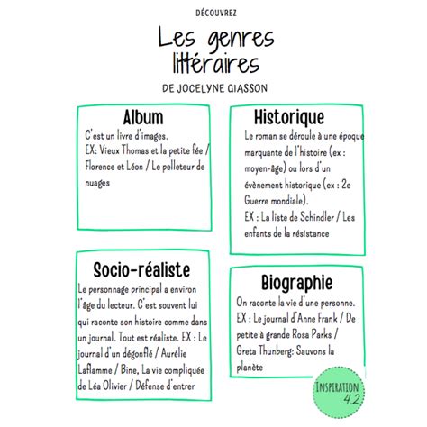 Different Genre De Livre / The two main categories separating the different genres of literature ...