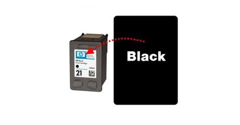 HP 21, HP 21XL, HP 27, HP 56 fekete tintapatronok töltése