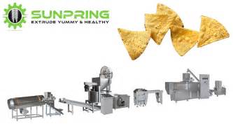 Tortilla And Corn Chips Extruder Making Machine Sunpring® Youtube