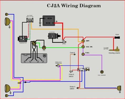 Willys Cj2a Wiring Diagram