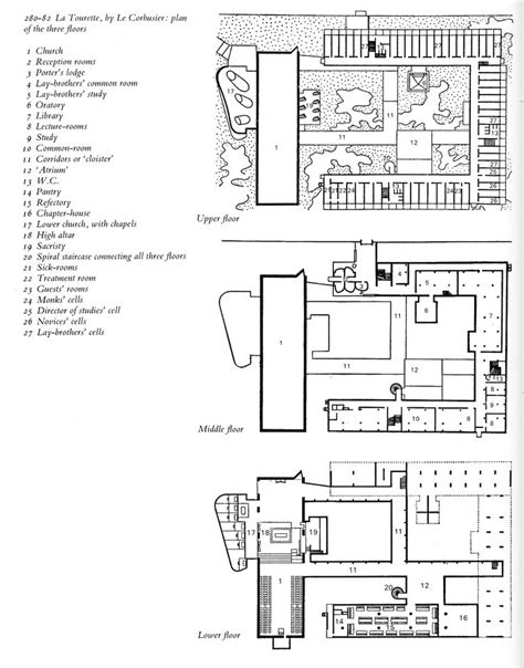 Plans Of Architecture Le Corbusier Sainte Marie De La Tourette