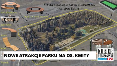 Nowe Atrakcje W Parku Na Osiedlu Kmity W Rzeszowie Kurier Rzeszowski