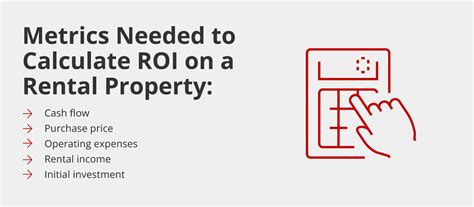 How To Calculate ROI On Rental Properties Griffin Funding