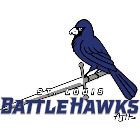 The release of the team’s alt logo inspired me to share my take on what a BattleHawk looks like ...