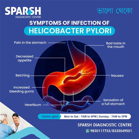how to know if you have h pylori