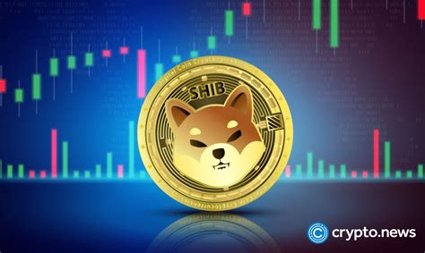 Can Meme Moguls match Shiba Inu1,600,000% ROI? – CrytooLand