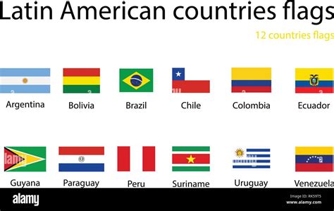 Latin country flags hi-res stock photography and images - Alamy