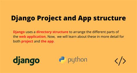 Python Django App Structure And Project Structure Askpython